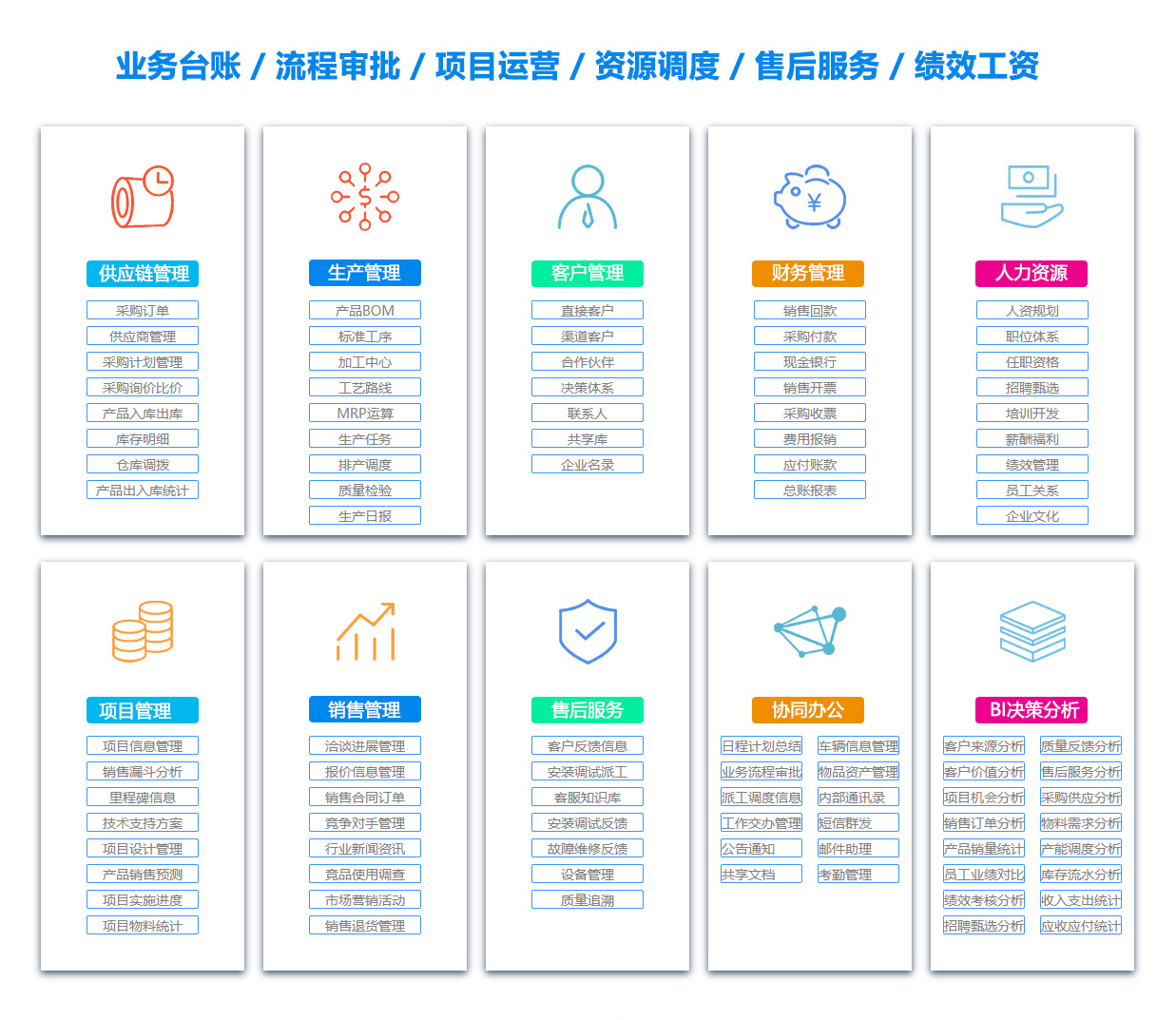 漳州ERP系统 漳州ERP系统
